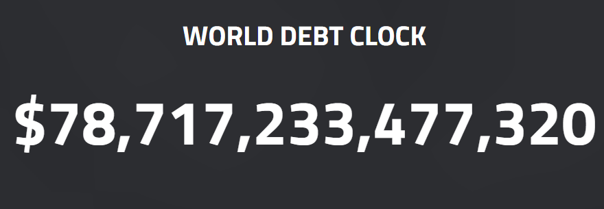 El COVID-19 provocó una deuda pública global, sin embargo, la economía del mundo ya arrastraba una deuda rezagada. 