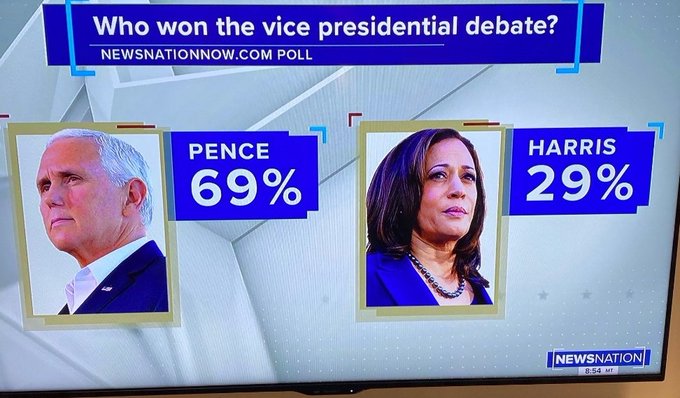 Harris vs Pence: posturas variadas se están observando sobre quién ganó el debate vicepresidencial.