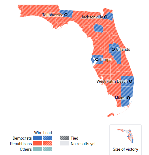 El triunfo de Trump en Florida lo cambia todo. Fuente: Politico