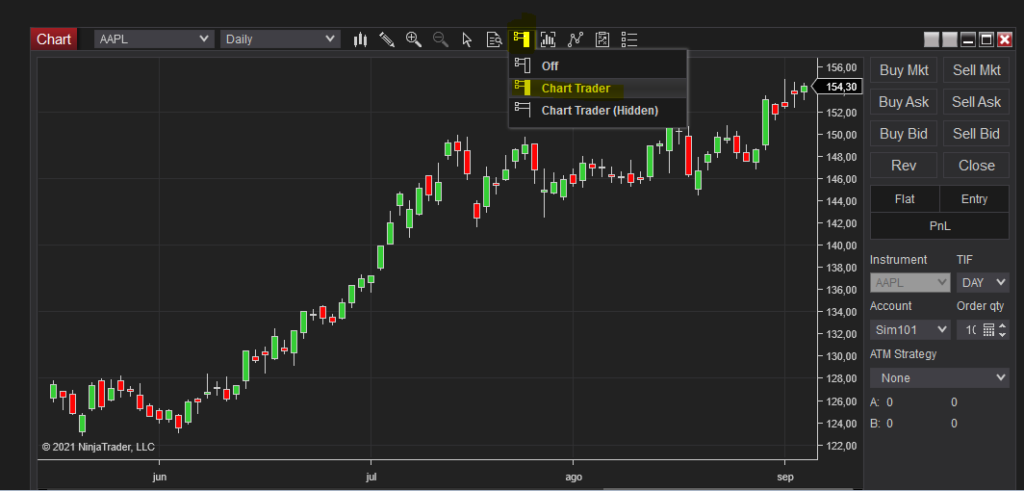 Abrir la funcionalidad Chart Trader.