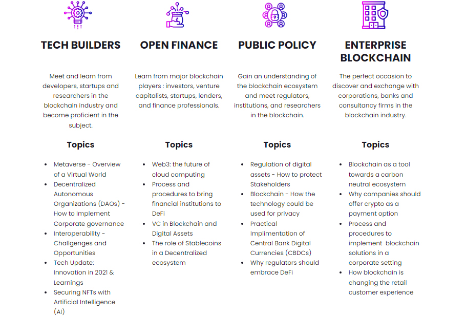 Cuatro categorías fundamentales de puntos se discutirán en el Blockchain Week Summit de París el próximo mes de abril. De cada una de estas categorías se desglosan tópicos de gran importancia. Fuente: Pbwsummit.com
