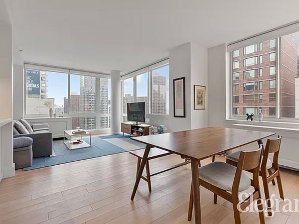 A pesar de una amplia oferta inmobiliaria, los precios de las viviendas en Manhattan alcanzan un promedio de $1.125.000 dólares, el segundo precio más alto en 32 años. Fuente: Zillow